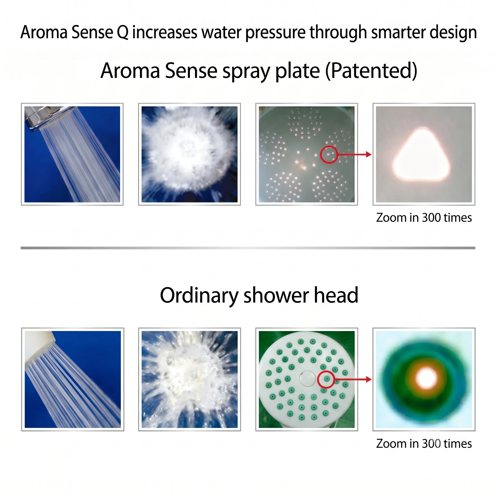 Quoss Aroma Sense Q